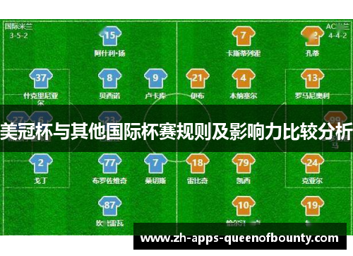 美冠杯与其他国际杯赛规则及影响力比较分析