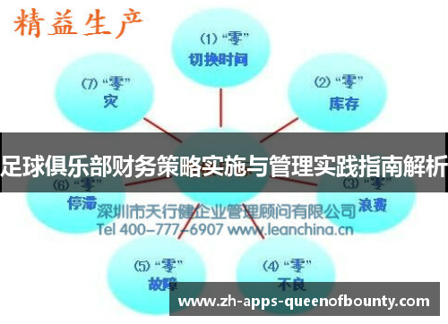 足球俱乐部财务策略实施与管理实践指南解析