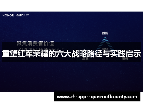 重塑红军荣耀的六大战略路径与实践启示 重塑红军荣耀的六大战略路径与实践启示